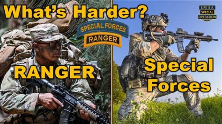 Are Army Rangers Special Forces?