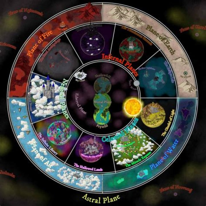 Can you multi archetype in DND 5e?