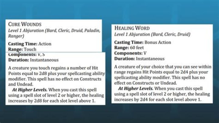 Do healing spells damage undead DND?