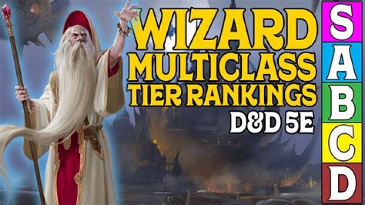 Do wizards learn spells when they level up?