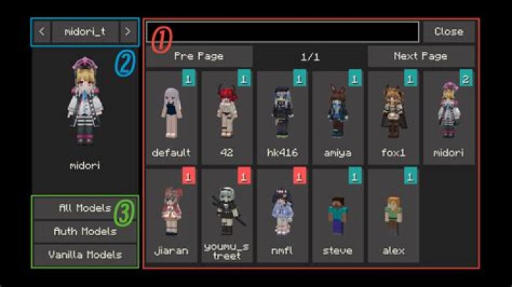 How can I make my character fat?