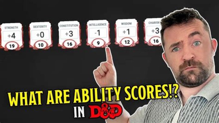 How do ability checks work DND?