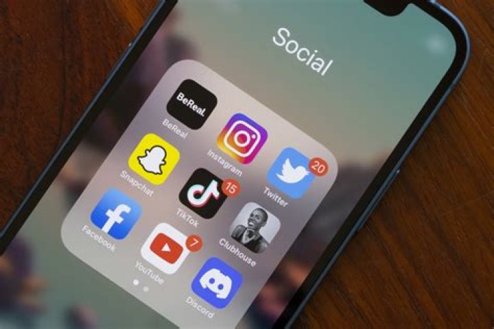 How do I know which social media platform to use?