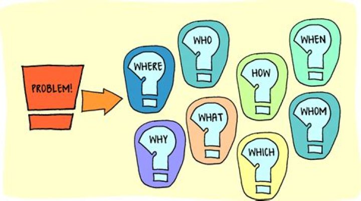 How do you approach a friend about a problem?
