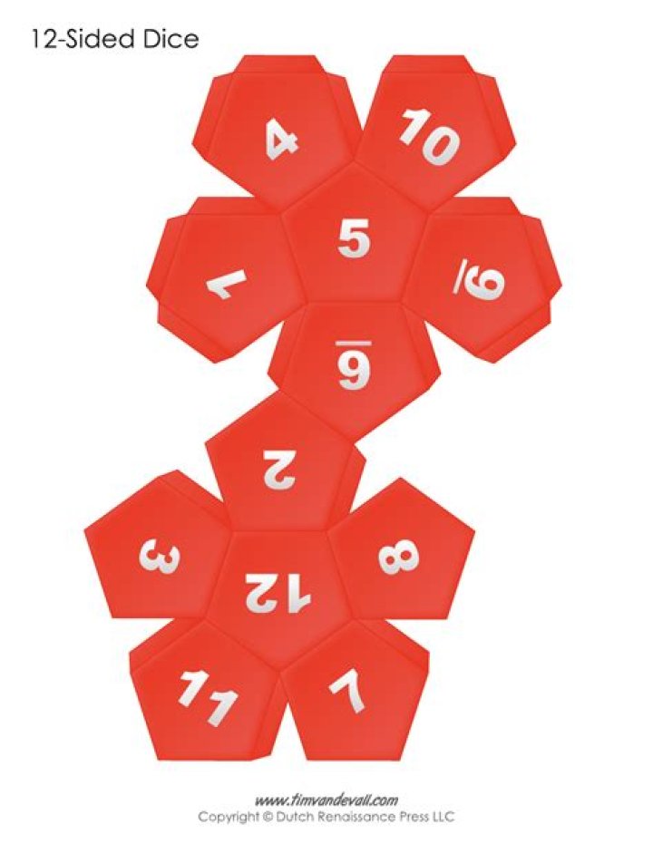 How do you count a 4 sided dice?