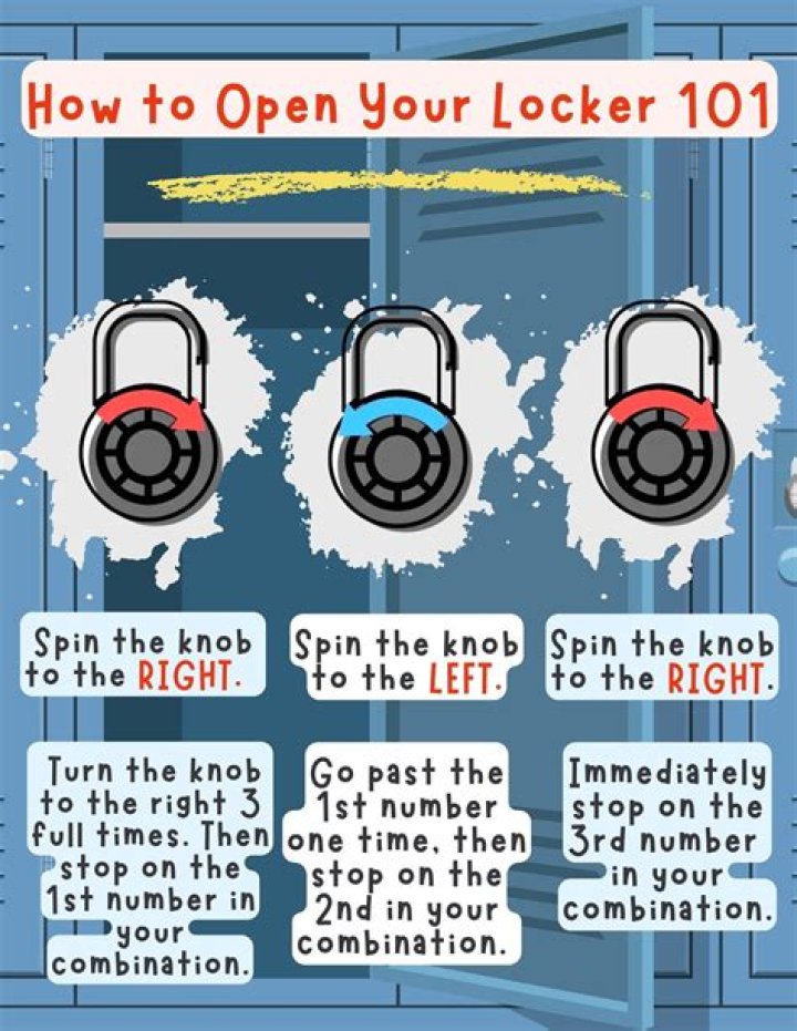 How do you open a blocked lock?