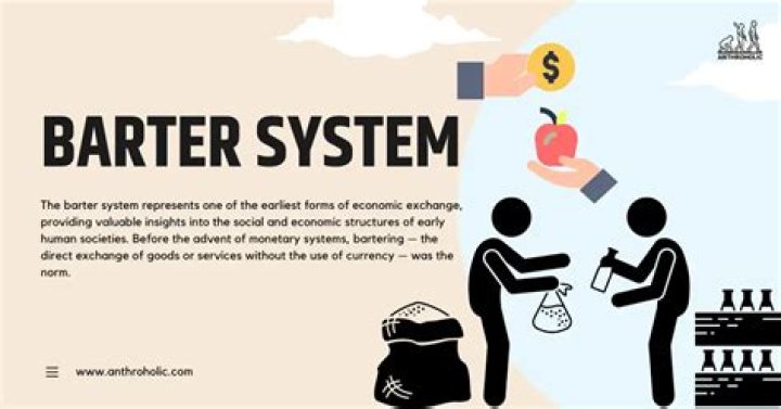 How do you set up a barter system?