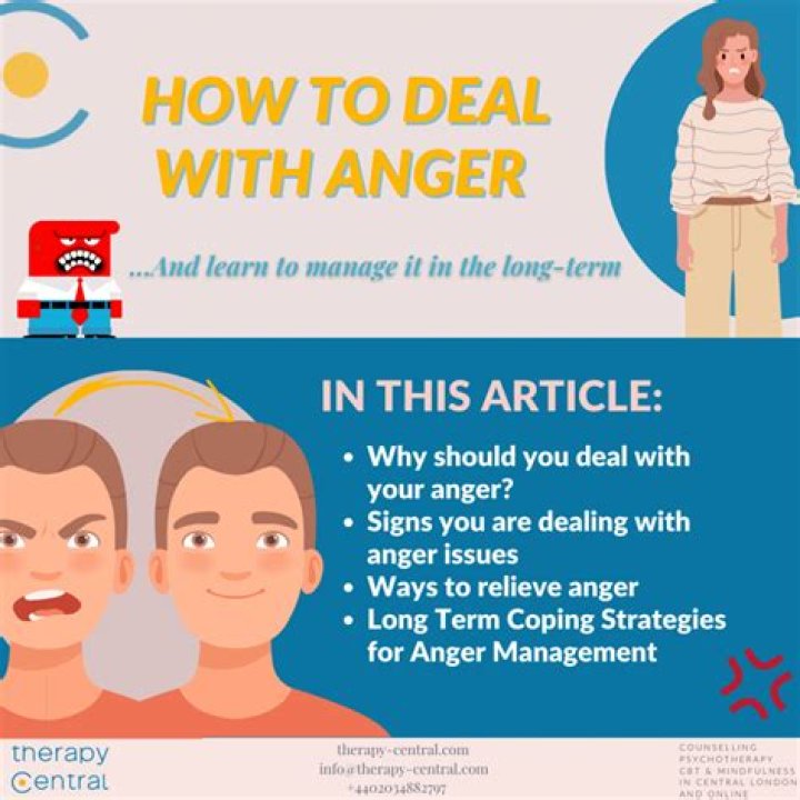 How do you trigger someone with anger issues?