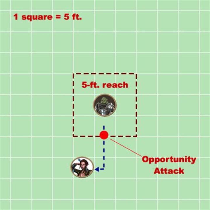 How does opportunity attack work 5e?