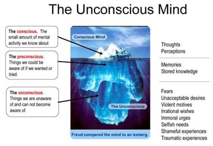 How long does it take to wake up from unconsciousness 5e?