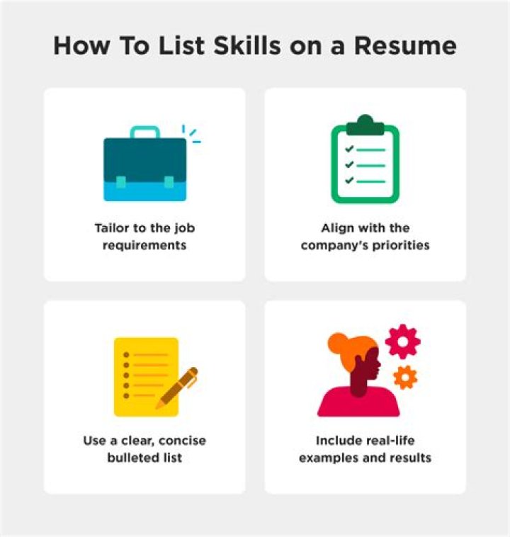 How many skills should a character have?