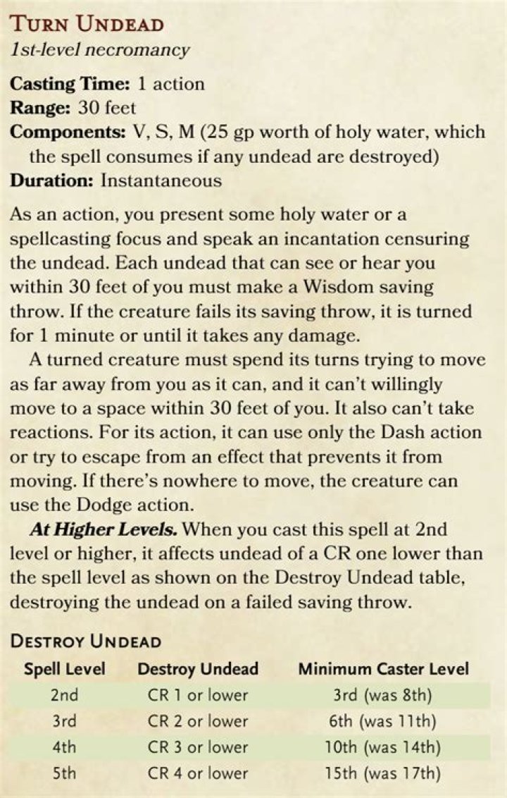 How many undead can a cleric turn?