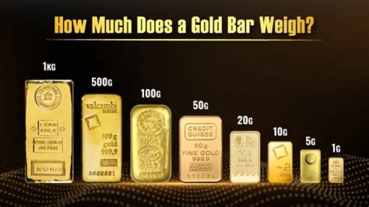 How much gold is in a dragon lair?