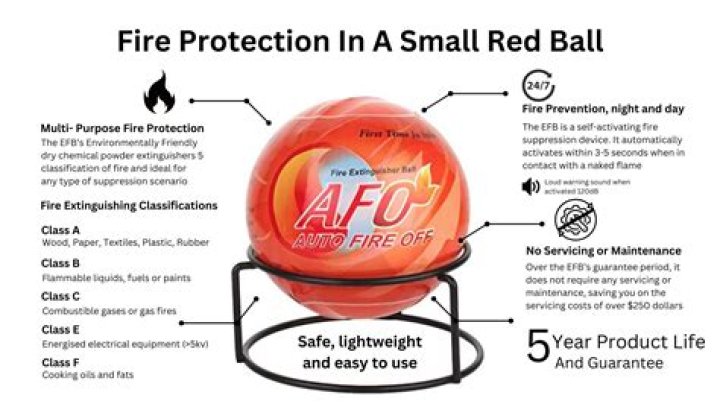 Is fireball affected by cover?