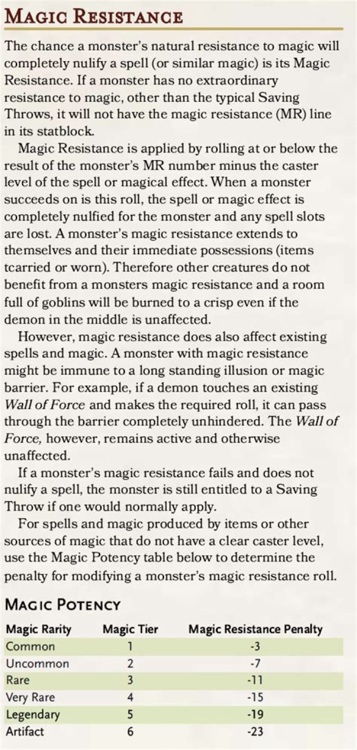 Is Magic resistance overpowered 5e?