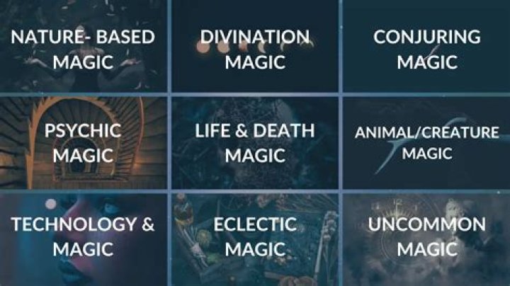 What are the 4 Magic spirits?