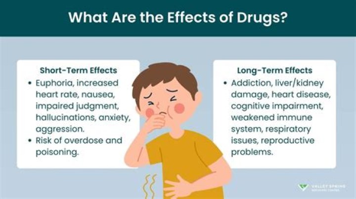 What are the effects of a bomb?