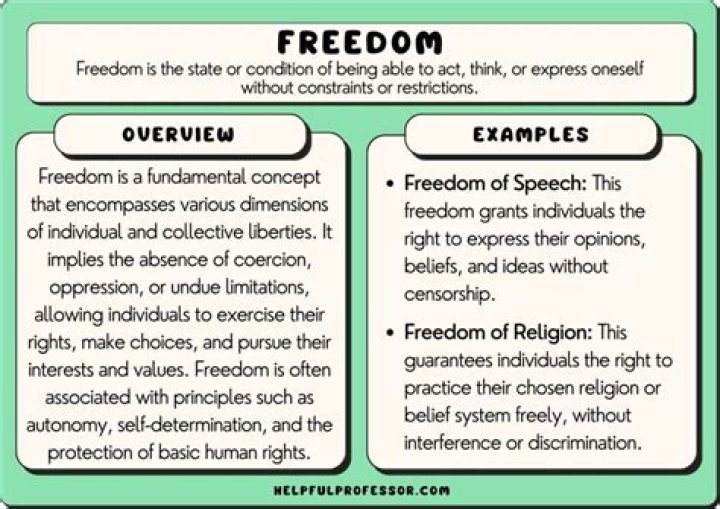 What are the limitations to freedom of movement?