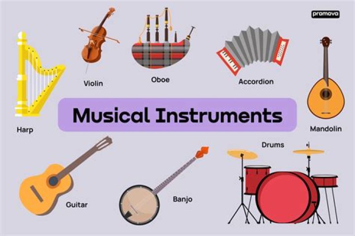What attribute do instruments use DND?