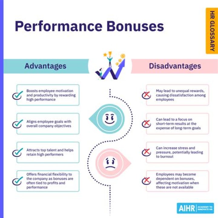 What bonus does advantage give 5e?