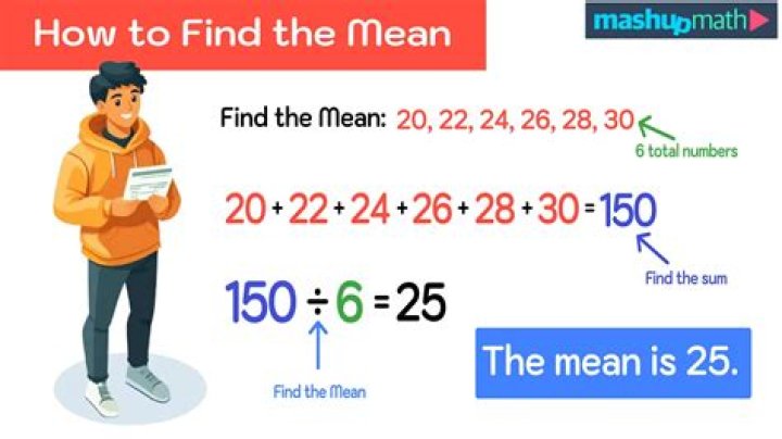 What does it mean by party level?