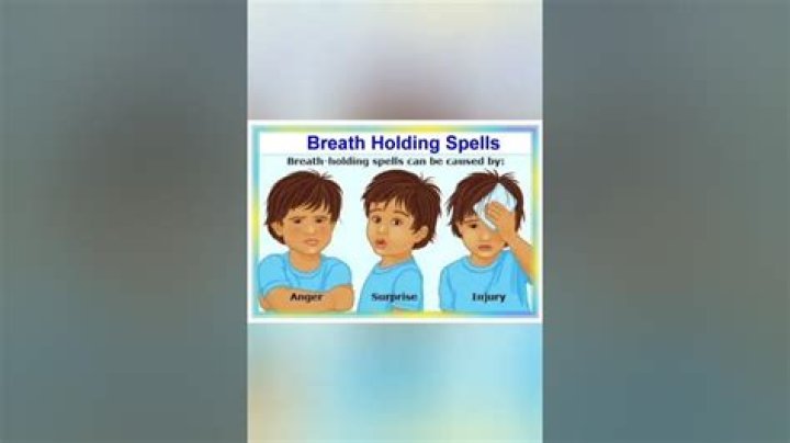 What is a breath-holding spell?