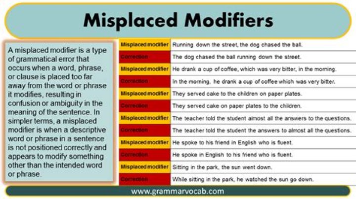 What is a misc modifier?