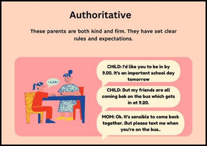 What is authoritative text?