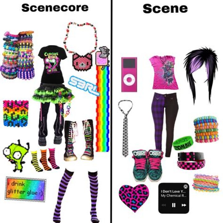What is the difference between scene and event?