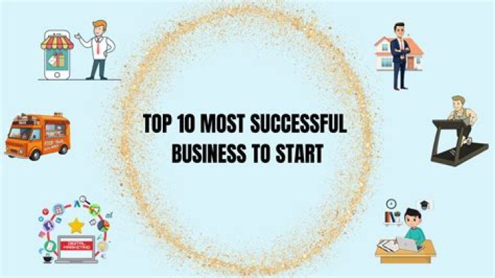 What is the most successful Paradox game?