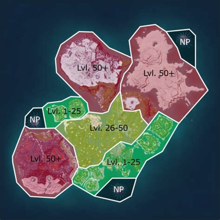 What level should I start my players at?