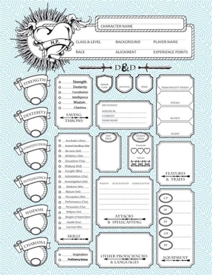What should be included in a DND character sheet?