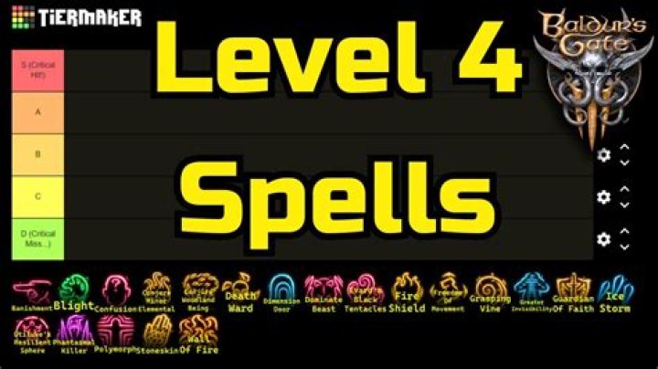 What spells does a Level 1 bard get?
