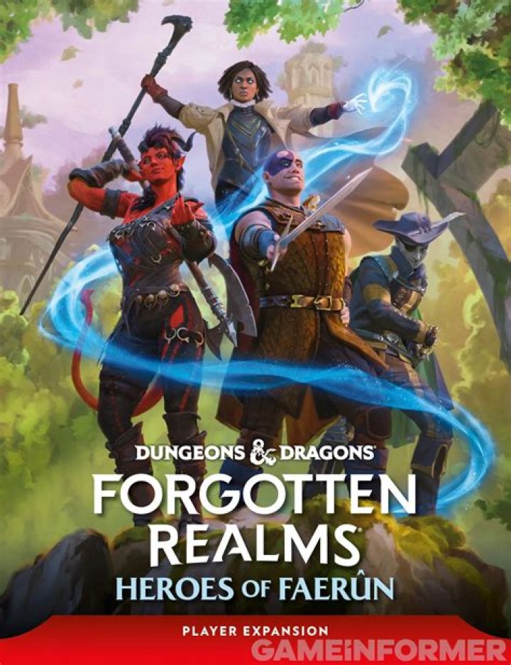 Which Forgotten Realms books should I read?